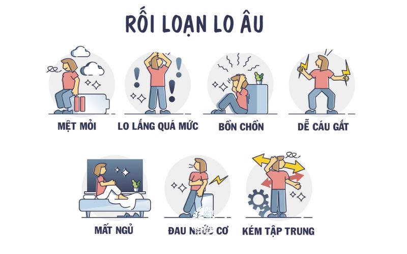 Rối loạn lo âu dễ nhận biết
